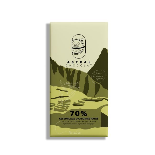 Assemblage d’origines rares 70%Feuille de cannelier de Salyan